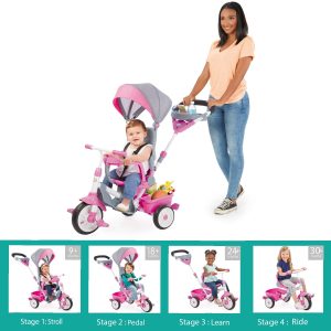 Classic Style DailyUse Perfect Fit™ 4-in-1-Trike - Pink Lightweight
